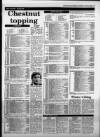 Western Daily Press Thursday 05 April 1984 Page 24