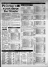 Western Daily Press Monday 16 April 1984 Page 23