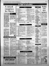 Western Daily Press Wednesday 17 October 1984 Page 6