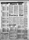 Western Daily Press Tuesday 13 November 1984 Page 21