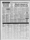 Western Daily Press Saturday 12 January 1985 Page 28