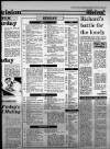 Western Daily Press Saturday 02 March 1985 Page 21