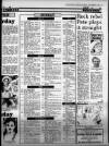 Western Daily Press Saturday 02 November 1985 Page 19