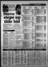 Western Daily Press Tuesday 10 December 1985 Page 21