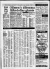 Western Daily Press Wednesday 04 May 1988 Page 17