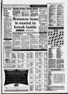 Western Daily Press Friday 27 May 1988 Page 19