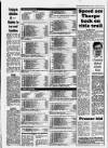 Western Daily Press Friday 03 June 1988 Page 29