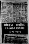 Manchester Evening News Friday 06 February 1976 Page 19