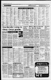 Liverpool Daily Post (Welsh Edition) Friday 06 April 1973 Page 8