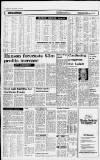 Liverpool Daily Post (Welsh Edition) Tuesday 05 June 1973 Page 8