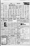 Liverpool Daily Post (Welsh Edition) Wednesday 03 March 1976 Page 8
