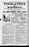 Constabulary Gazette (Dublin) Saturday 17 June 1899 Page 28