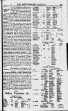 Constabulary Gazette (Dublin) Saturday 26 January 1901 Page 21