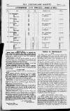 Constabulary Gazette (Dublin) Saturday 09 March 1901 Page 22