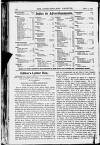 Constabulary Gazette (Dublin) Saturday 03 May 1902 Page 4