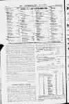 Constabulary Gazette (Dublin) Saturday 06 June 1908 Page 4