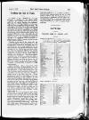 Trotting World and Horse Review Saturday 06 June 1903 Page 9
