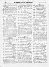 Trotting World and Horse Review Saturday 31 December 1921 Page 4