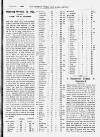 Trotting World and Horse Review Saturday 07 January 1922 Page 7