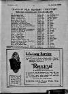 Scottish Cinema Monday 29 December 1919 Page 37