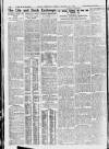 London Daily Chronicle Friday 27 January 1922 Page 10