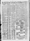 London Daily Chronicle Saturday 28 January 1922 Page 8