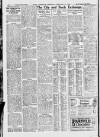London Daily Chronicle Thursday 09 February 1922 Page 10