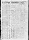 London Daily Chronicle Saturday 11 February 1922 Page 10