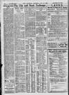 London Daily Chronicle Wednesday 24 May 1922 Page 10