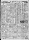 London Daily Chronicle Tuesday 01 May 1923 Page 10
