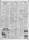 London Daily Chronicle Wednesday 13 June 1923 Page 11