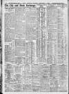 London Daily Chronicle Thursday 06 September 1923 Page 10