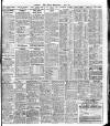 London Daily Chronicle Wednesday 11 June 1924 Page 13