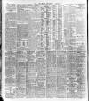 London Daily Chronicle Friday 12 December 1924 Page 10