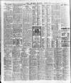 London Daily Chronicle Tuesday 23 December 1924 Page 10