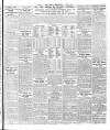 London Daily Chronicle Monday 13 April 1925 Page 9