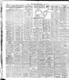 London Daily Chronicle Monday 13 April 1925 Page 10