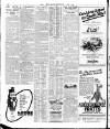 London Daily Chronicle Friday 17 April 1925 Page 10
