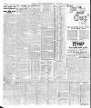 London Daily Chronicle Wednesday 29 April 1925 Page 10