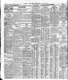 London Daily Chronicle Wednesday 19 August 1925 Page 10