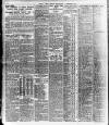 London Daily Chronicle Monday 14 September 1925 Page 8