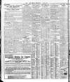 London Daily Chronicle Friday 08 January 1926 Page 8