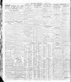London Daily Chronicle Thursday 14 January 1926 Page 8