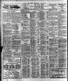 London Daily Chronicle Saturday 10 April 1926 Page 10