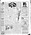 London Daily Chronicle Wednesday 16 June 1926 Page 13