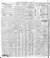 London Daily Chronicle Wednesday 01 September 1926 Page 8