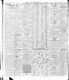 London Daily Chronicle Thursday 06 January 1927 Page 8