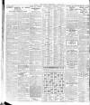 London Daily Chronicle Saturday 08 January 1927 Page 8