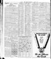 London Daily Chronicle Saturday 15 January 1927 Page 8