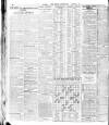 London Daily Chronicle Wednesday 02 February 1927 Page 10